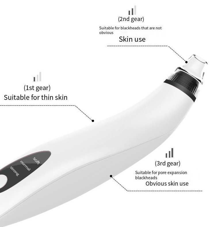 Electric Blackhead Remover & Pore Vacuum